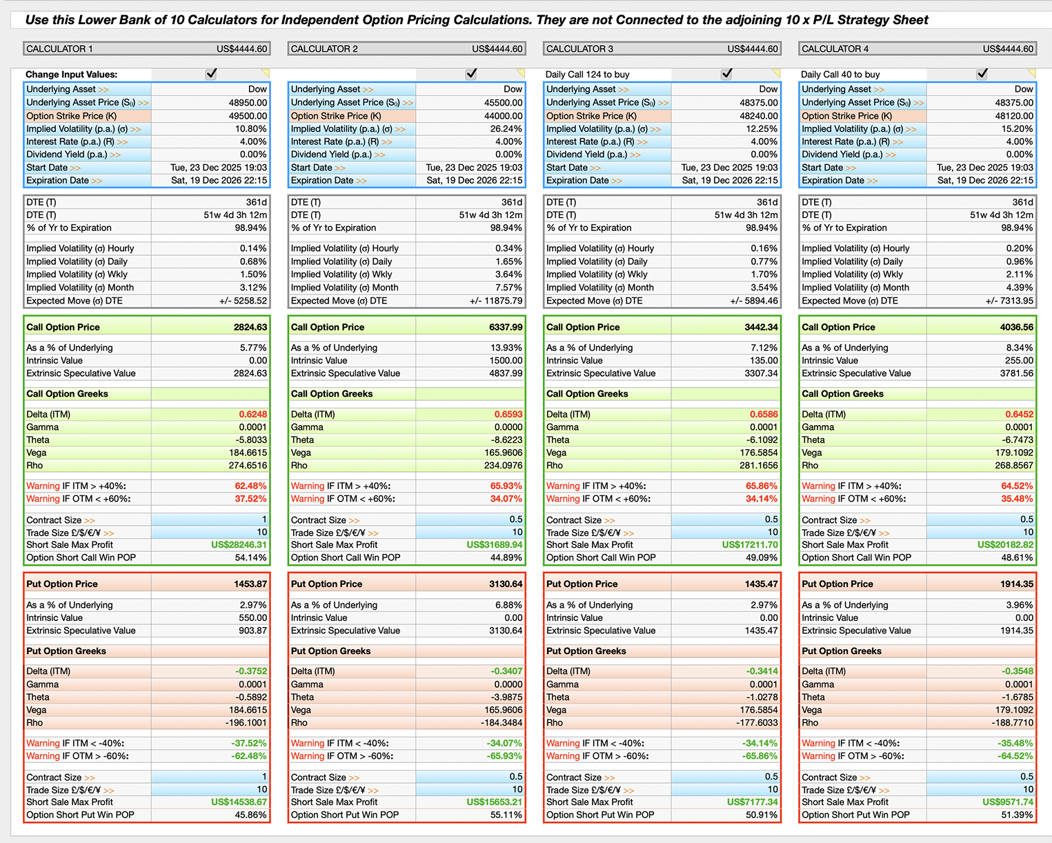 BSM Option Trading Price Calculator Detailed