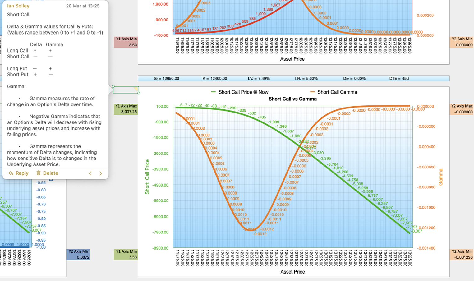 Black-Scholes-Merton BSM 8x Comments