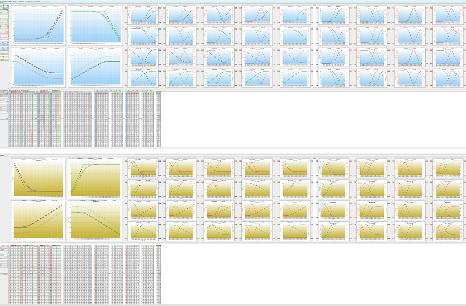 Black-Scholes-Merton BSM x4 Option Calculator with Greeks Blue Gold Overview