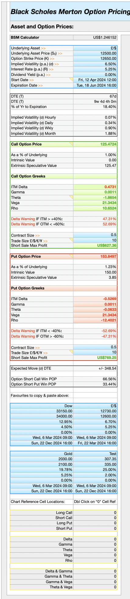 Black-Scholes-Merton BSM x4 Option Calculator