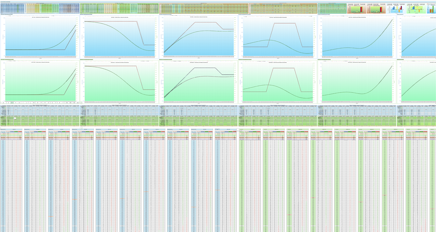 BSM Option Master Strategiser Overview